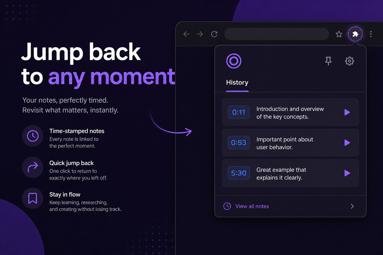 YouFocus History with clickable note timestamps next to each note